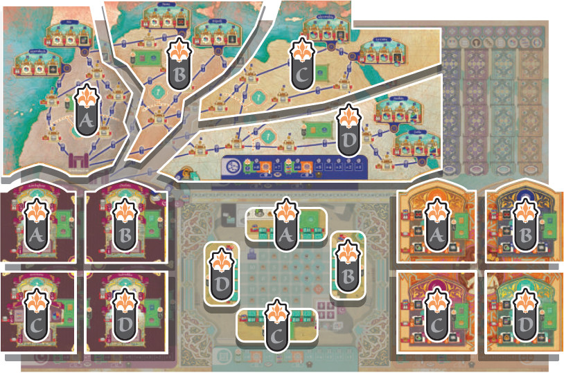 zones A B C D du plateau